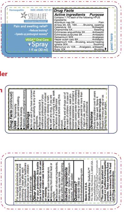 Spray Usage (Fda Spray Label)